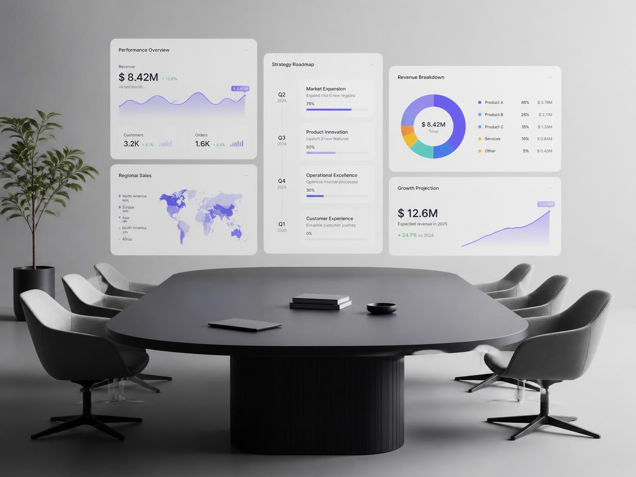 Mesa de reunião moderna com dashboards de estratégia