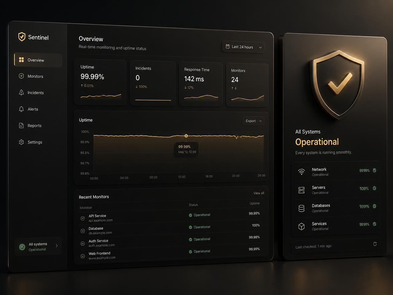 Interface moderna de monitorização de sistemas